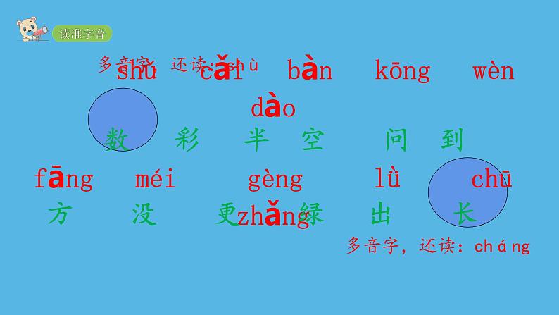 一年级上册语文课件 8 雨点儿 (共23张PPT) 部编版第4页