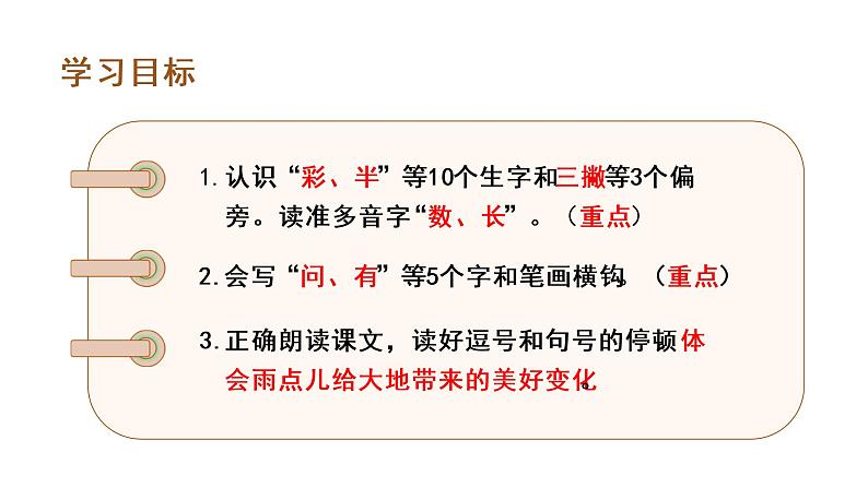 一年级上册语文课件-课文8 雨点儿 (共38张PPT)部编版第3页