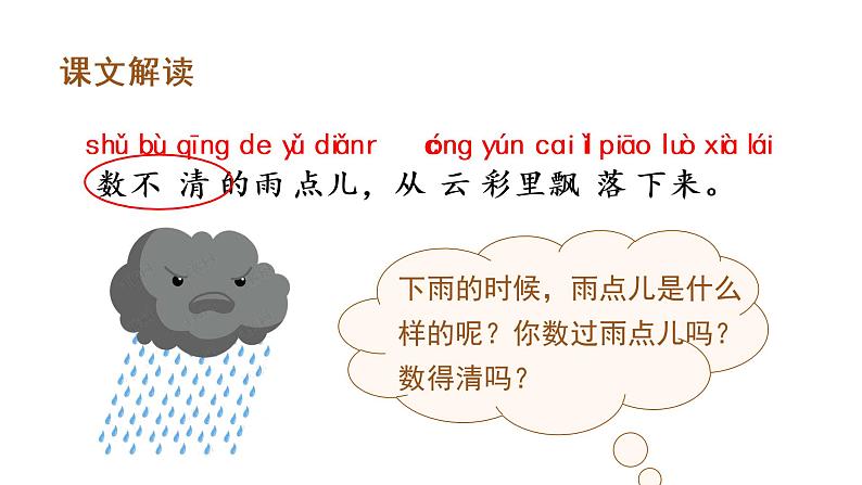 一年级上册语文课件-课文8 雨点儿 (共38张PPT)部编版第6页