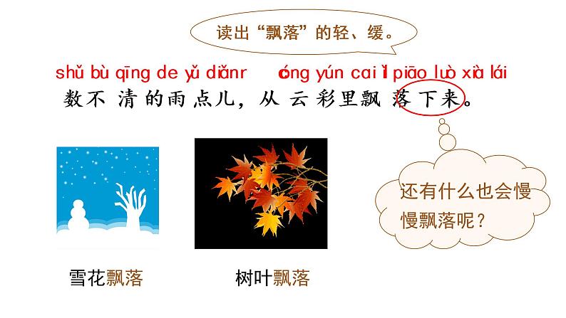 一年级上册语文课件-课文8 雨点儿 (共38张PPT)部编版第7页