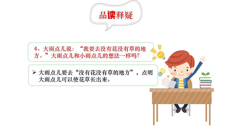 一年级上册语文课件-8《雨点儿》 人教部编版 (共25张PPT)第8页