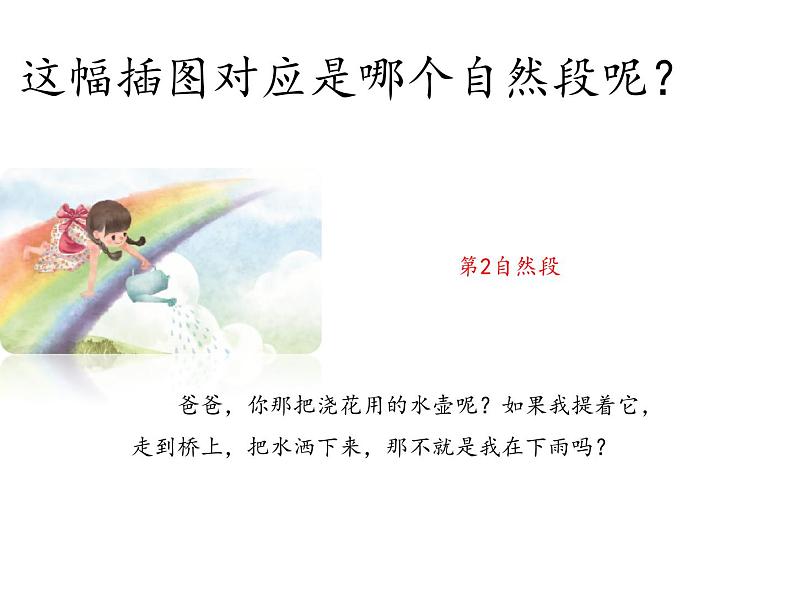 11 彩虹 同步课件第7页