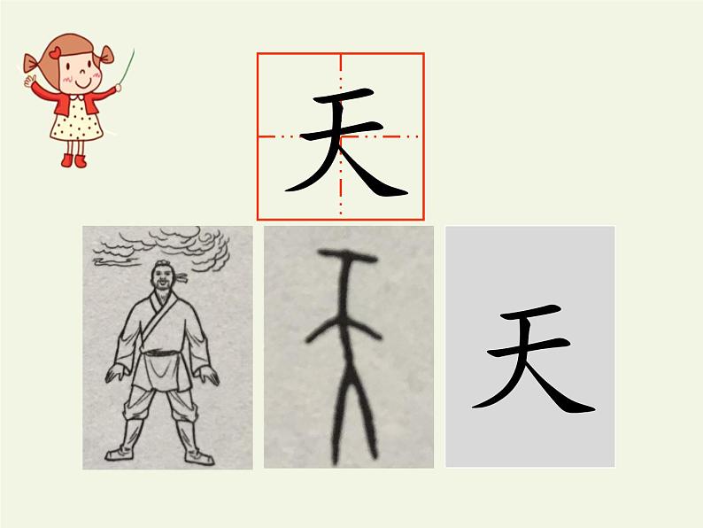 部编版语文一年级上册1 天地人 课件(13张)课件第2页
