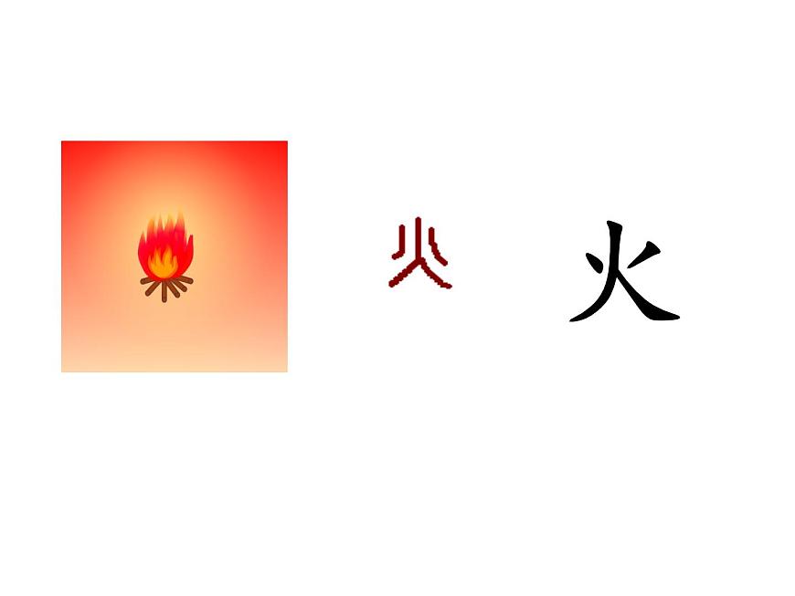 部編版語文一年級上冊4.日月水火 課件(15張)課件第7頁