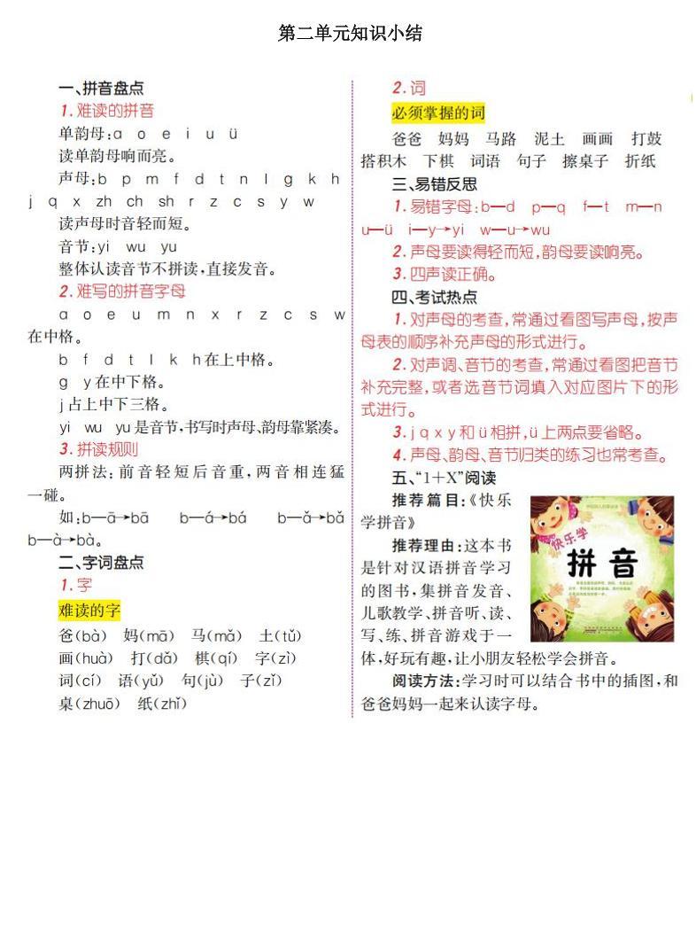 部编版语文一年级（上）第1-4单元知识小结02