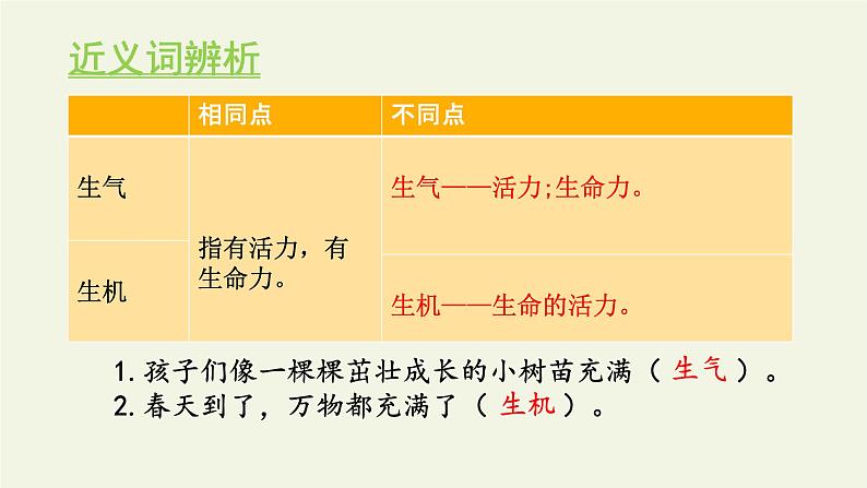部编版语文五年级上册 12 己亥杂诗(课件)06