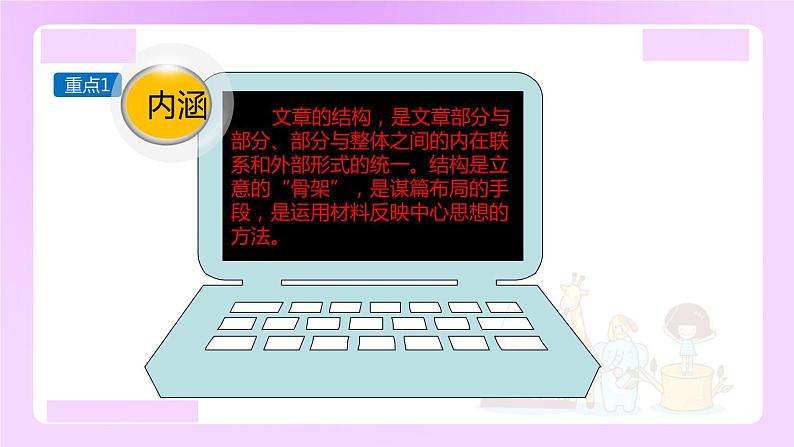 小升初语文专题复习: 文章的结构分类(12张)课件PPT第2页