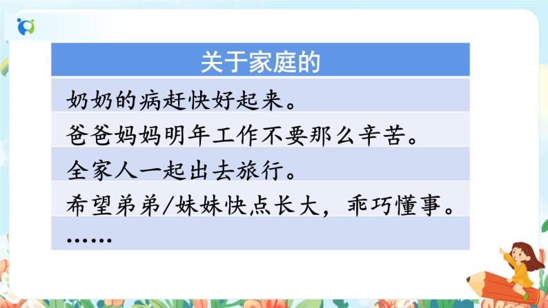 部编版六下  习作四：心愿  第一课时  课件+教案07