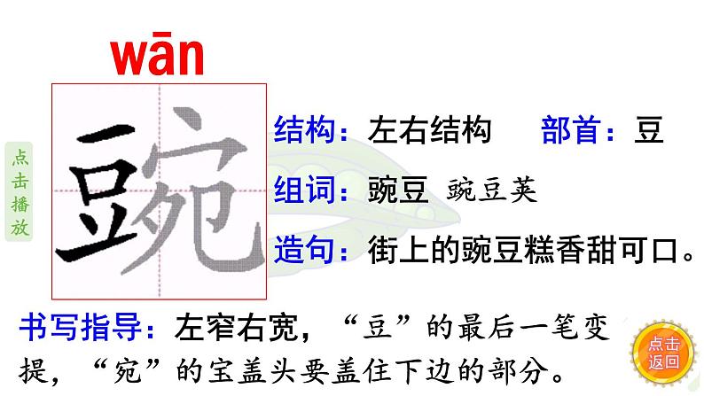 5《一个豆荚里的五粒豆 》 生字课件(笔顺动漫)03