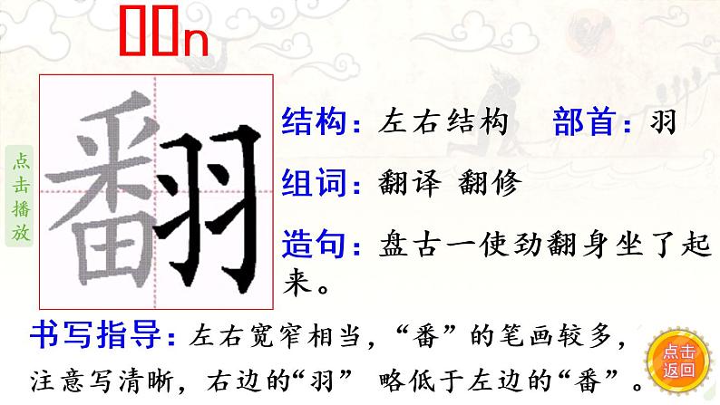 12《盘古开天地》 生字课件(笔顺动漫)第4页