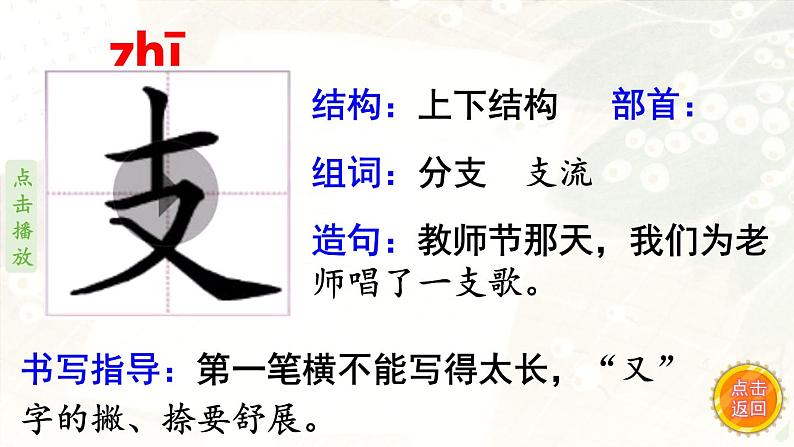 6.《一封信》 生字课件(笔顺动漫)第6页