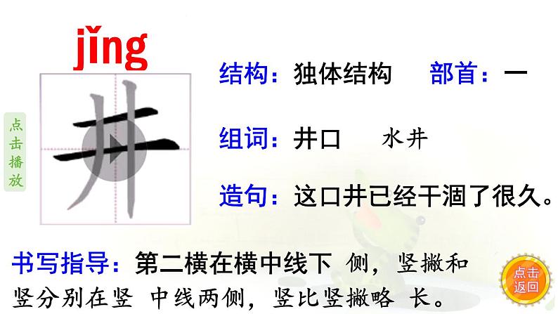 12.《坐井观天》 生字课件(笔顺动漫)第3页