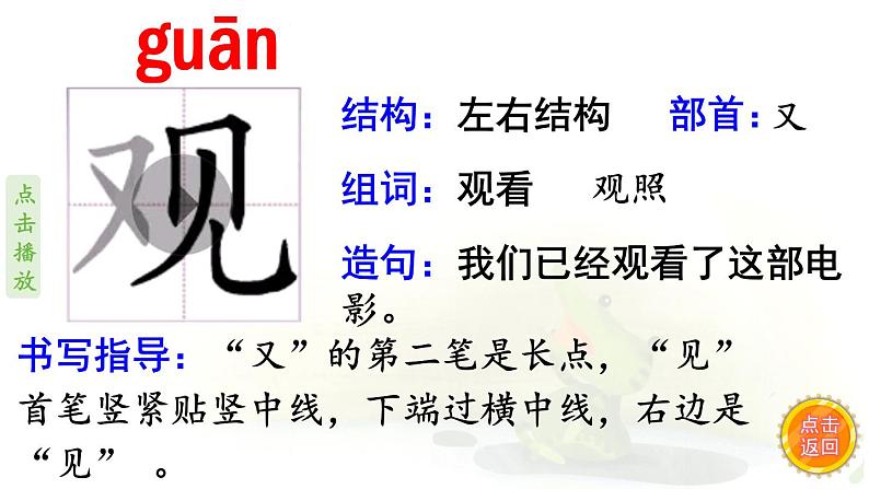 12.《坐井观天》 生字课件(笔顺动漫)第4页