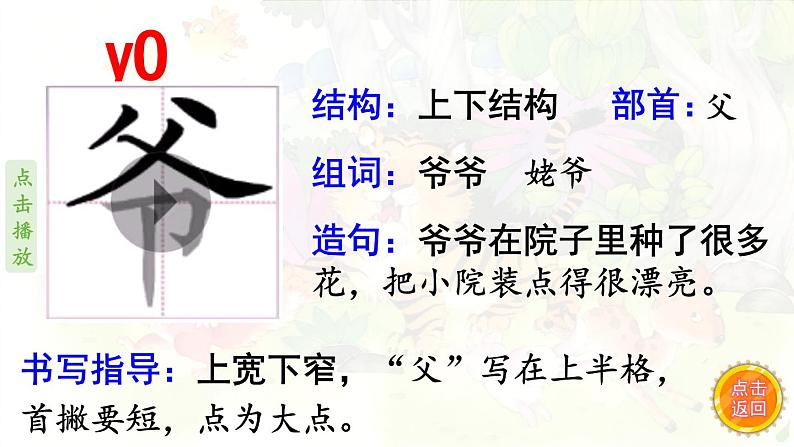 21.《狐假虎威》 生字课件(笔顺动漫)第5页