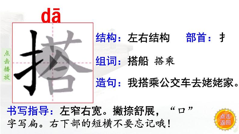 15.《搭船的鸟》 生字课件(笔顺动漫)第3页