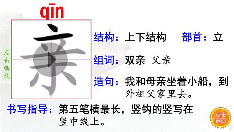 15.《搭船的鸟》 生字课件(笔顺动漫)第4页