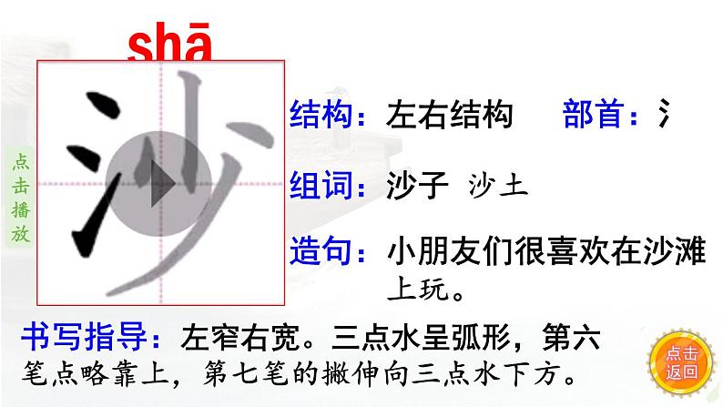 15.《搭船的鸟》 生字课件(笔顺动漫)第6页