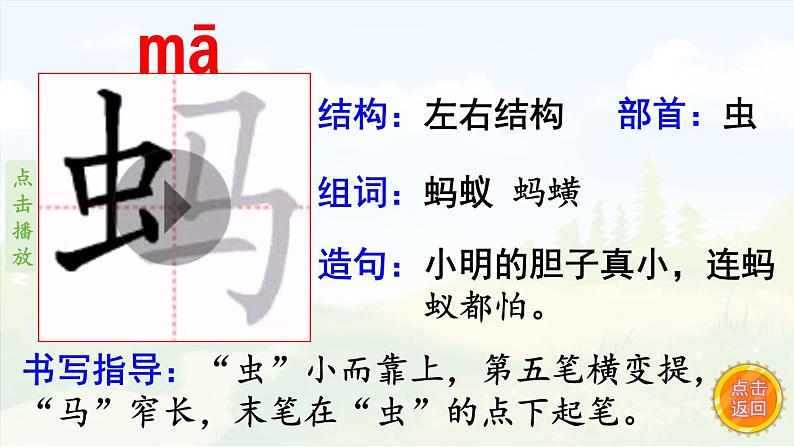 22.《读不完的大书》 生字课件(笔顺动漫)第5页