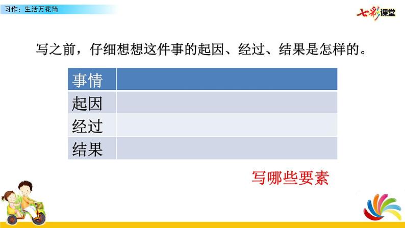 部编版语文第五单元 习作:生活万花筒课件PPT06