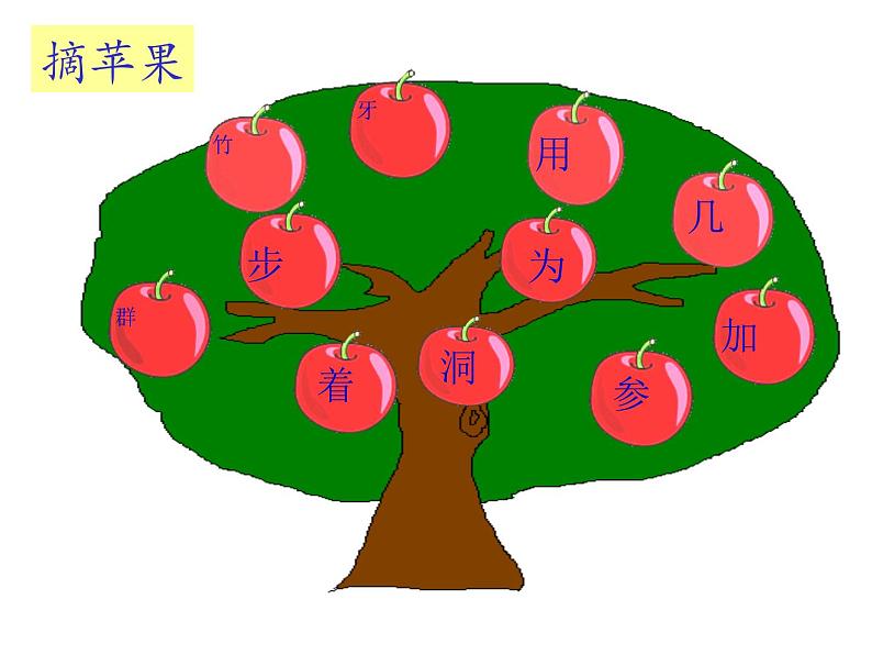 一年级上册语文课件-12 雪地里的小画家(22张PPT)-部编版第7页