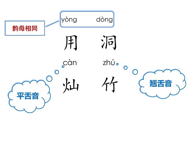 一年级上册语文课件-第八单元《12 雪地里的小画家》 (共34张PPT) 部编版07