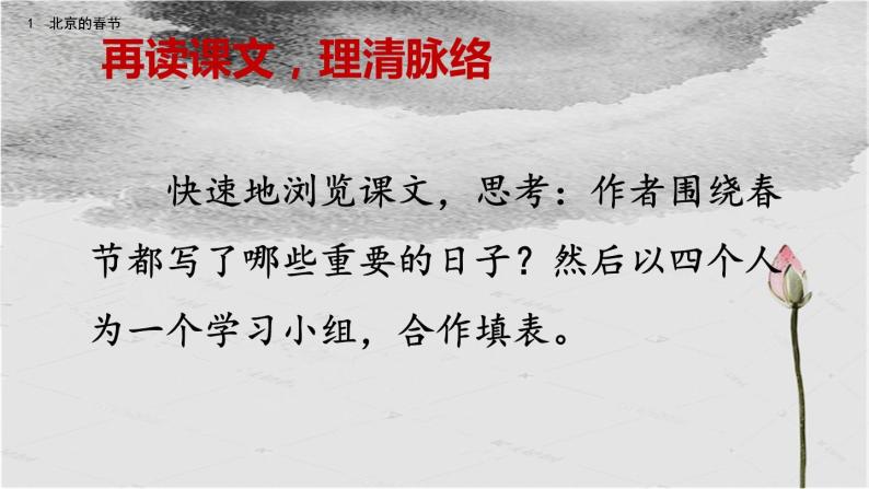 六年级下册语文课件-1 北京的春节 (共17张PPT)部编版05