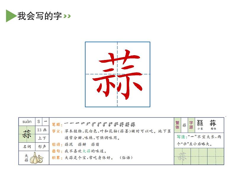 六年级下册语文课件-1 北京的春节 部编版 (共40张PPT)第7页