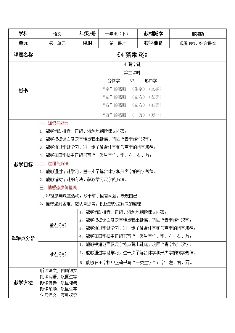 部编版语文一下《猜字谜》第二课时课件PPT（送教案）01