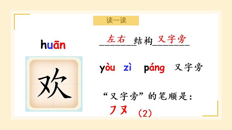 部编版语文一下《猜字谜》第二课时课件PPT(送教案)05