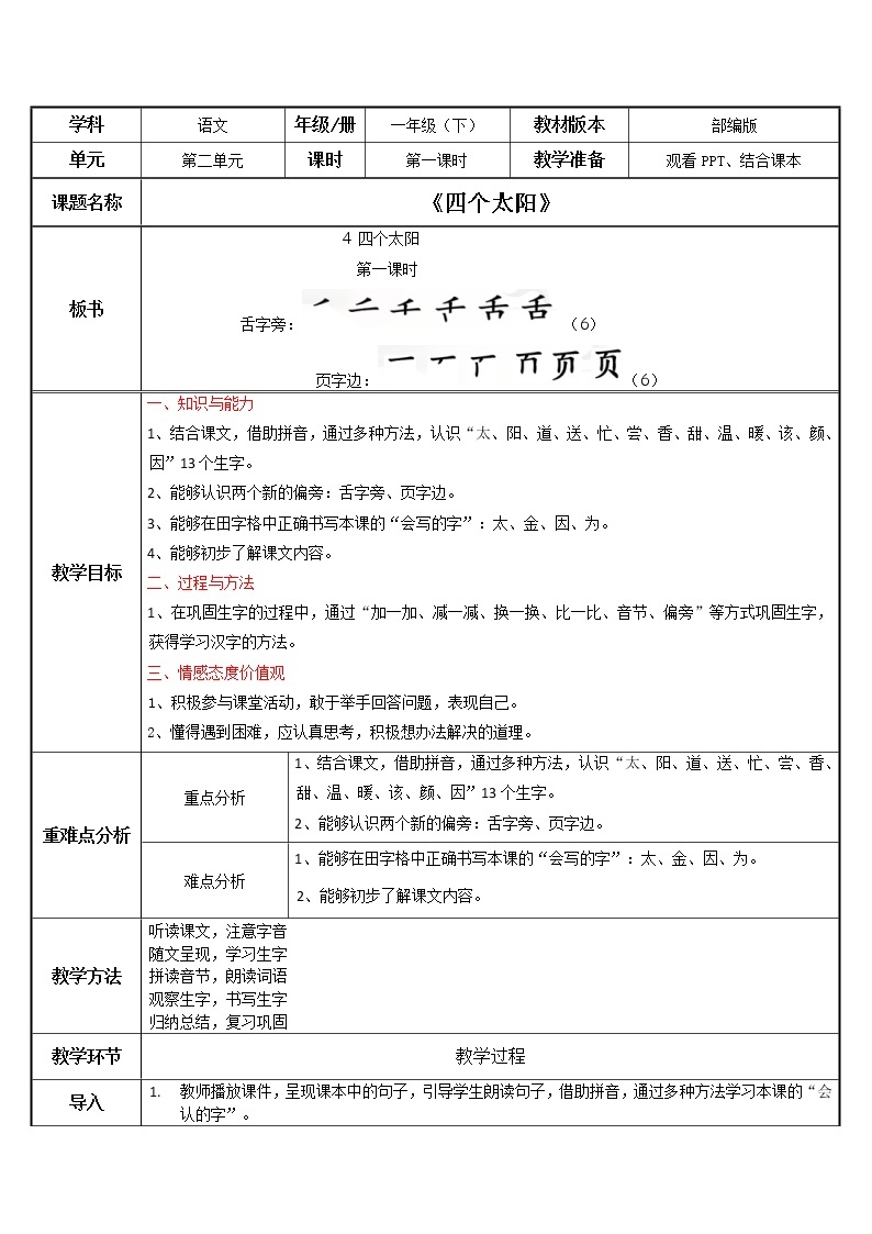 部编版语文一下《四个太阳》第一课时课件PPT（送教案）01