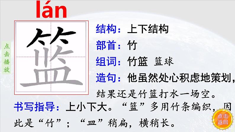 19.《只有一个地球》 生字课件(笔顺动漫)04