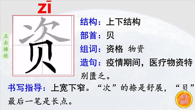 19.《只有一个地球》 生字课件(笔顺动漫)06