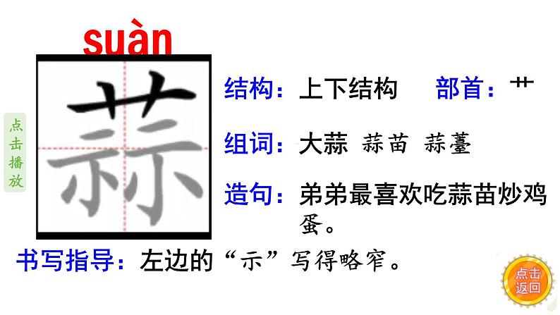1.北京的春节(笔顺动漫)(课件)-2021-2022学年语文六年级下册03