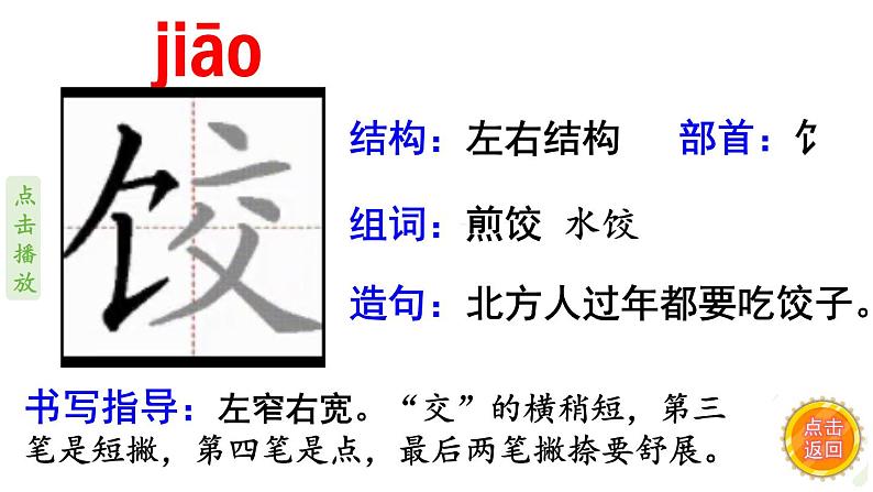 1.北京的春节(笔顺动漫)(课件)-2021-2022学年语文六年级下册05