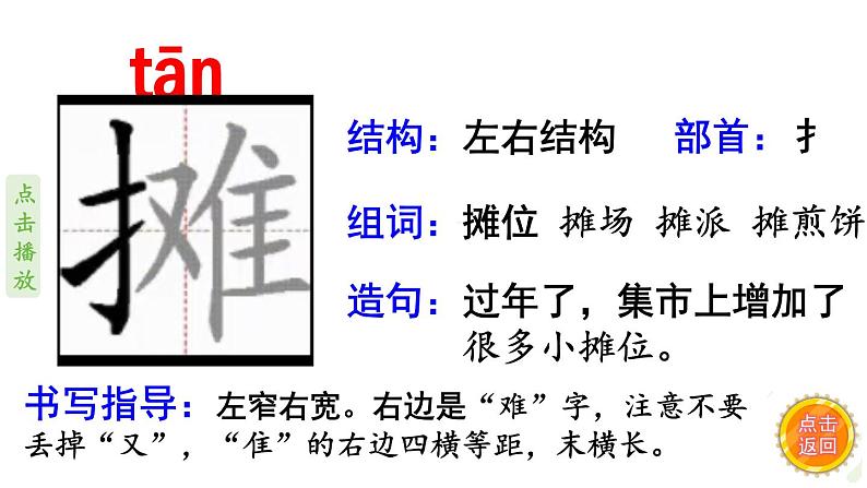 1.北京的春节(笔顺动漫)(课件)-2021-2022学年语文六年级下册06