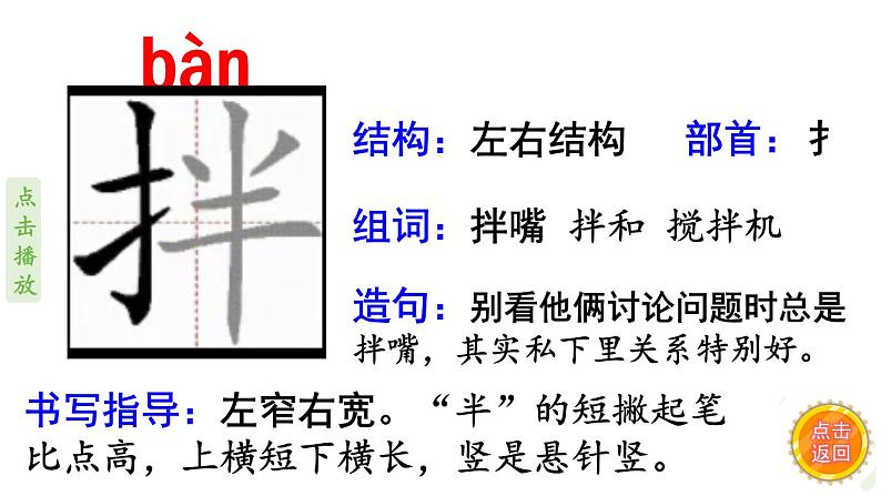 1.北京的春节(笔顺动漫)(课件)-2021-2022学年语文六年级下册07