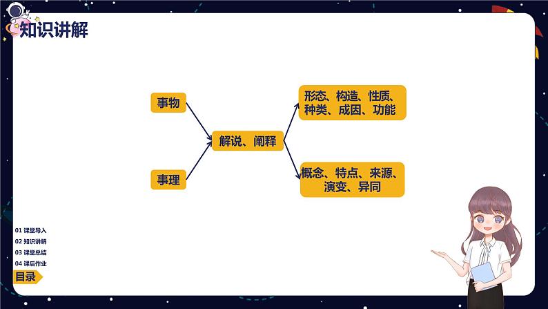 小学语文作文技巧 专题六 状物篇之说明文课件PPT07