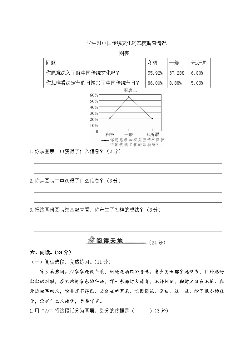 人教部编版六年级下册：第一单元综合检测卷+答案+讲解PPT03