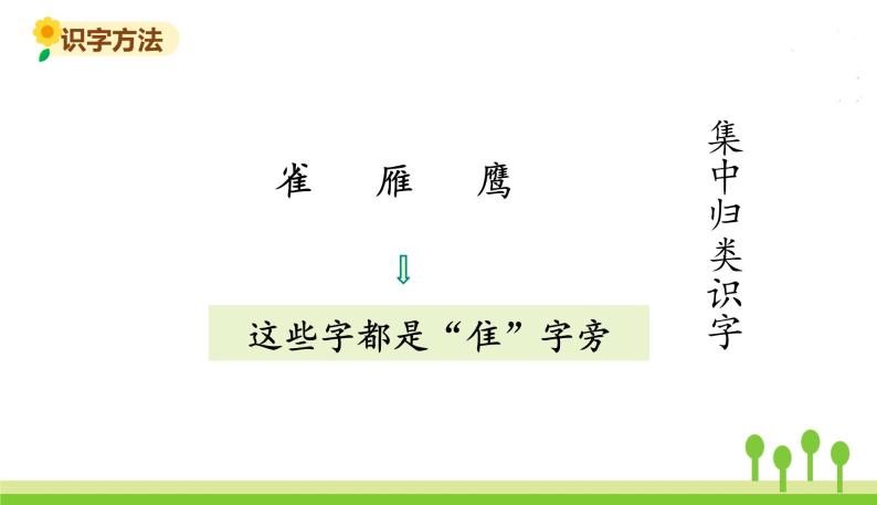 五四制二年级语文上册 识字3 拍手歌 PPT课件04