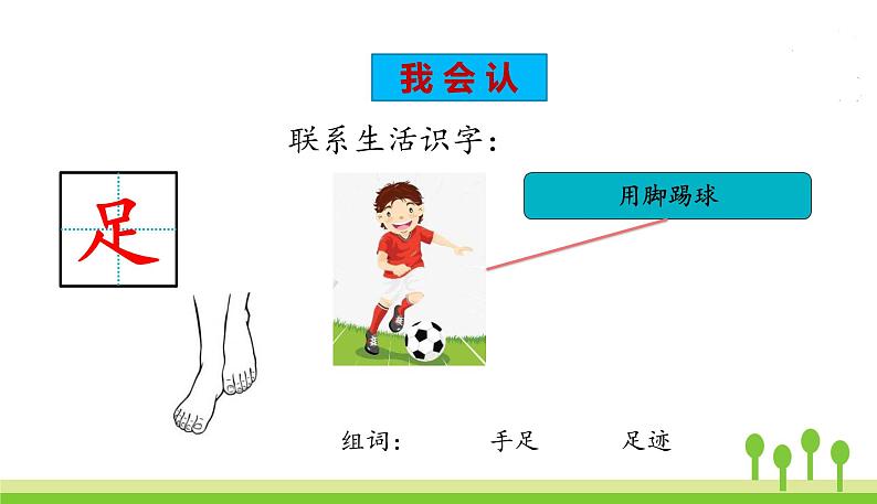 3.口耳目第7页