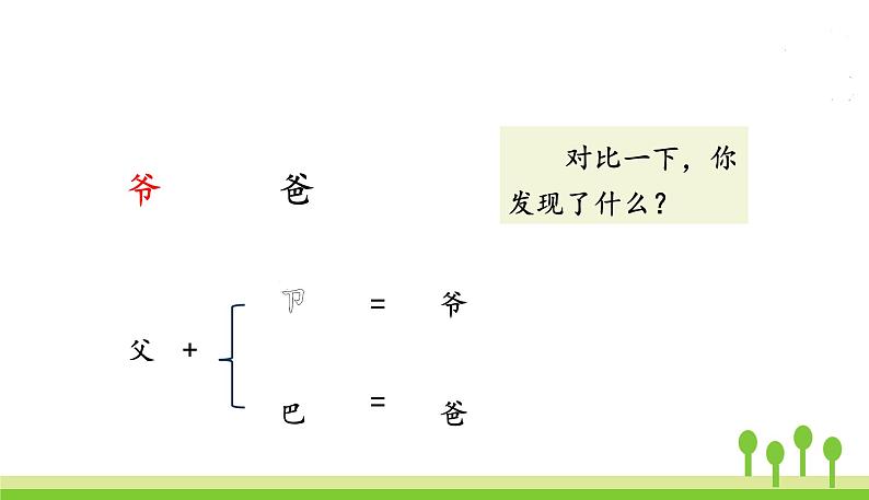 语文园地七第3页