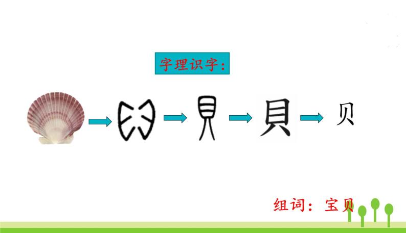 五四制一年级语文上册 第七单元 课文11项链 PPT课件05