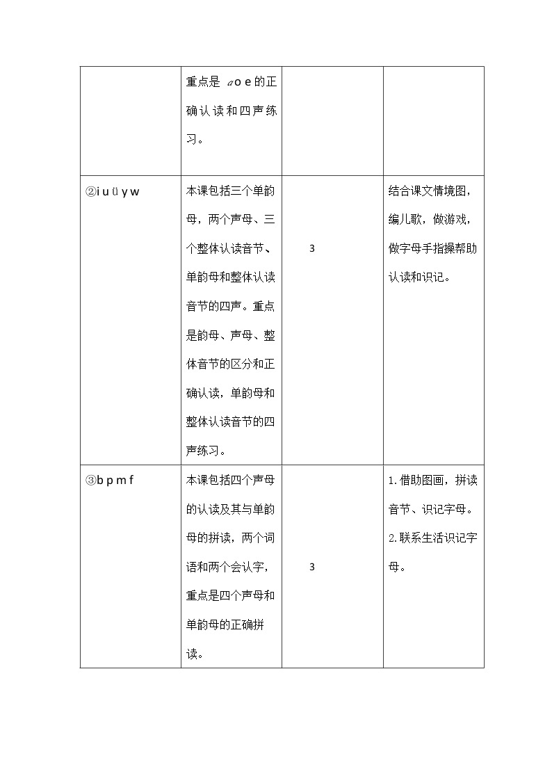 部编人教版一年级语文上册《第二单元教学初探》教学设计小学教案02