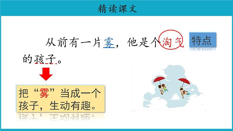 二年级上册语文20课【教学课件】雾在哪里第二课时(部编版)第5页