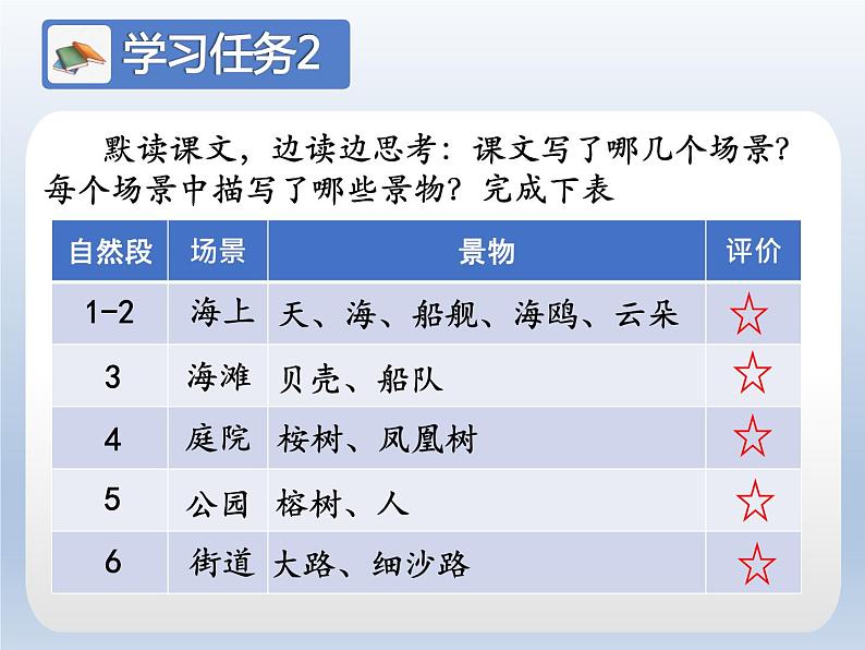 部编版三年级语文上册第19课《海滨小城》课件--08