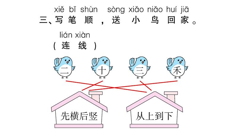 部编版 语文一年级上册复习练习课件 语文园地一第4页