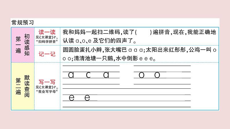 部编版 语文一年级上册复习练习课件 1 a o e第2页