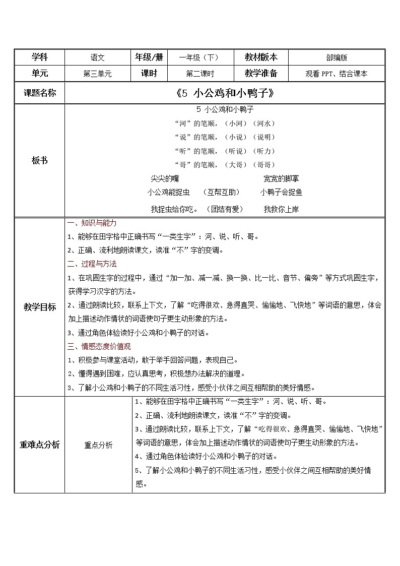 部编版语文一下《小公鸡和小鸭子》 第二课时 课件PPT(送教案)01