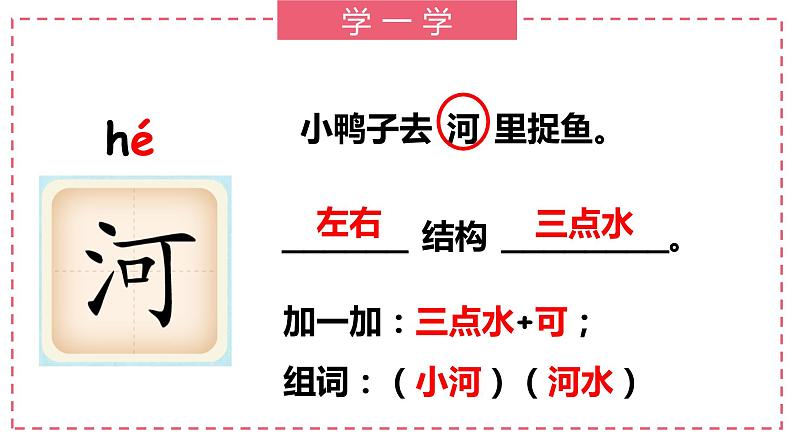 部编版语文一下《小公鸡和小鸭子》 第二课时 课件PPT(送教案)08