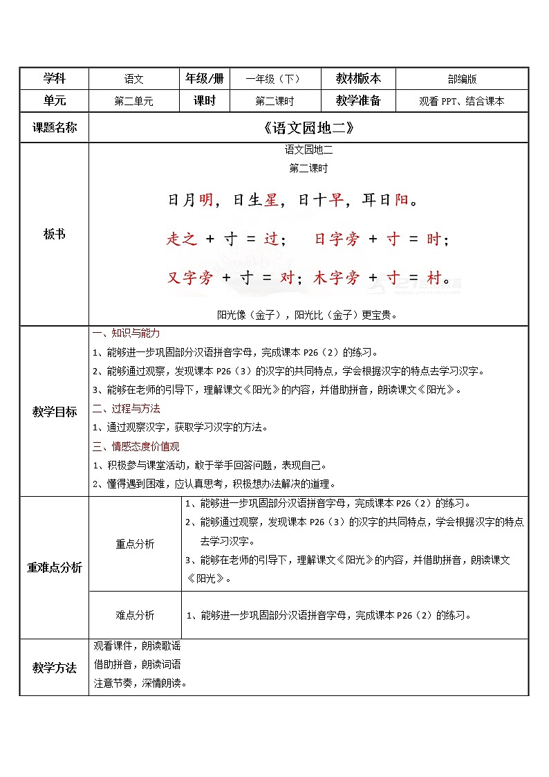 部编版语文一下《语文园地二》第二课时 课件PPT(送教案)01